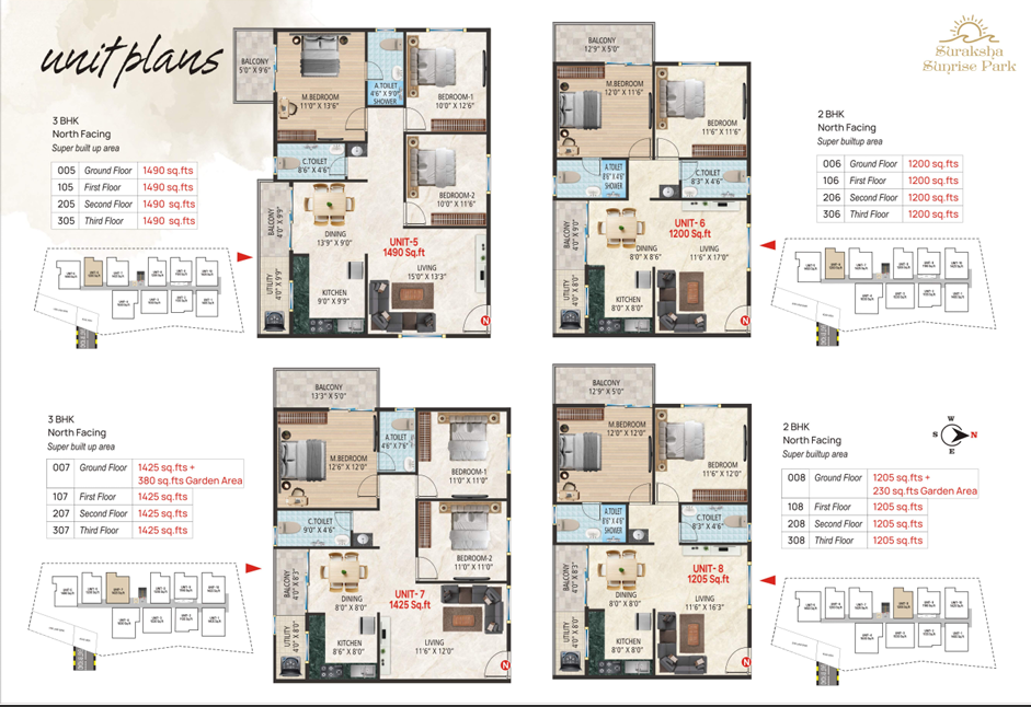 Unit Plan 2